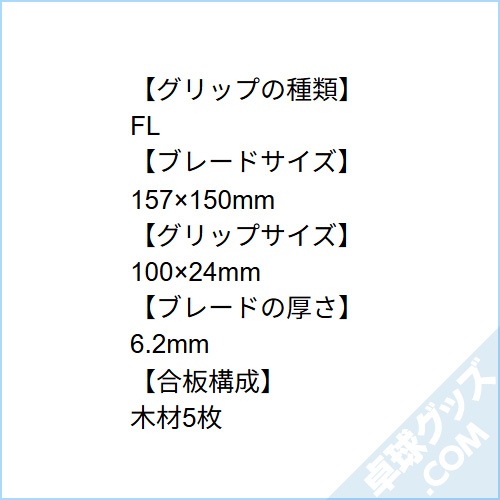 �ǥ���ե�����