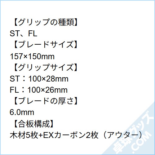 ����ǥ�����EX