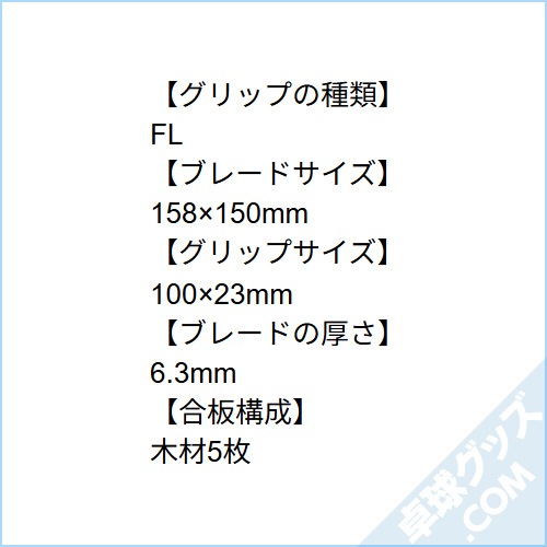 ���ƥͥ������å�