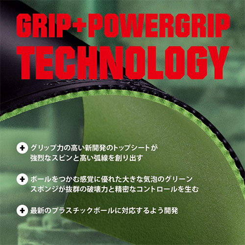 �إ������ѥ����å�