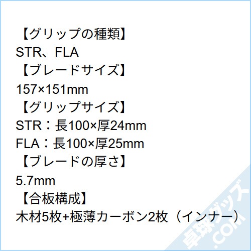 ��ͽ���ʡۥޥ��������ܥ�