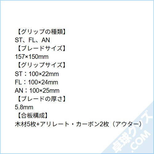 �ƥ���ܥ롦ALC