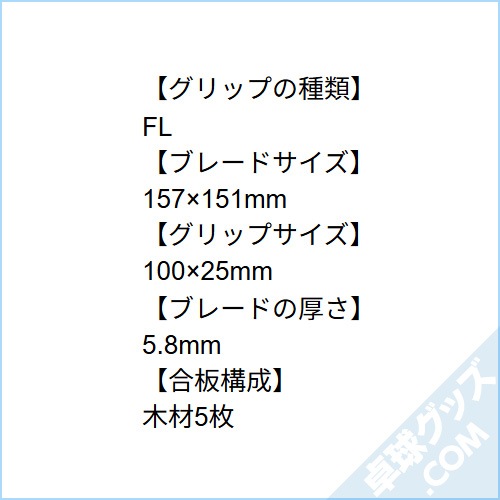 �ޡ������å�