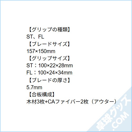 �ƥ���ܥ�CAF