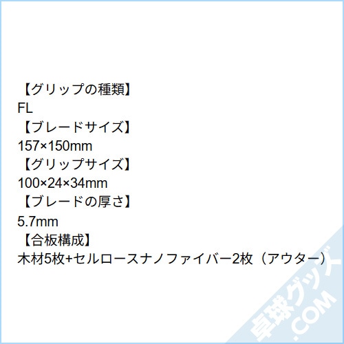 ��ܥ�ǥ���CNF