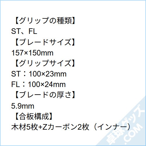 ZX-GEAR��IN