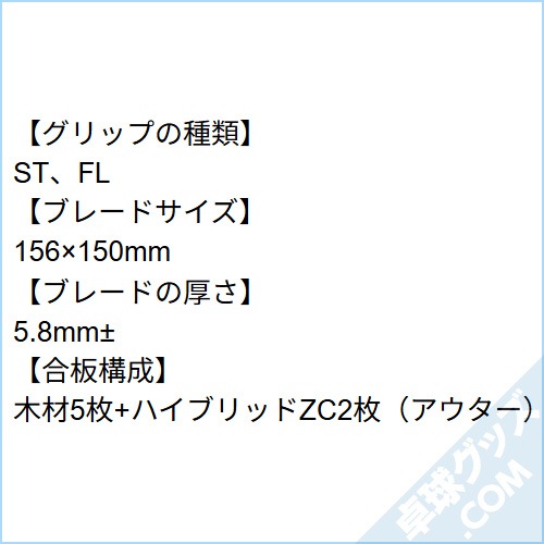 �˥奤�ƥ���