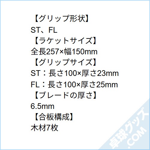 7P-2A.Ri