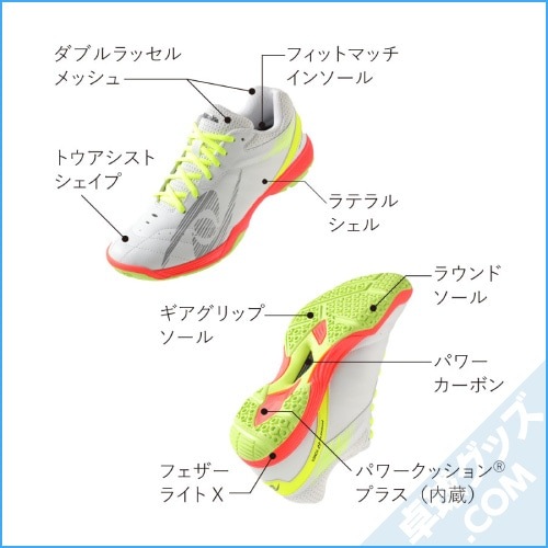 �ڸ����ʡۥࡼ�ӥ󥰥�����