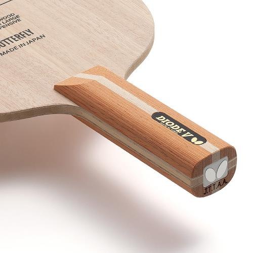 ����������V