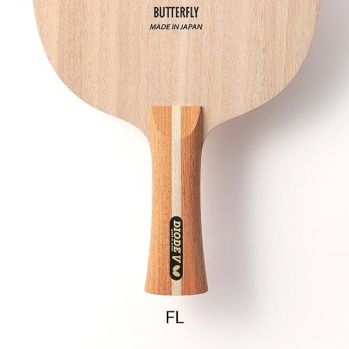 ����������V