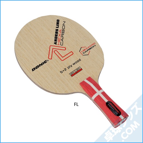 ������������ɥإ��������ܥ�