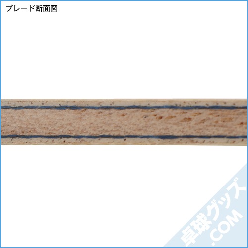 ������������ɥإ��������ܥ�