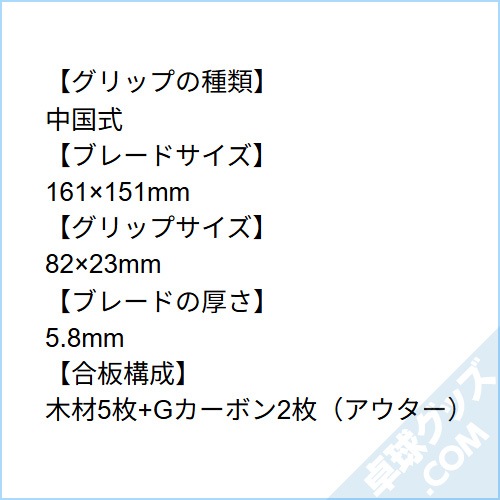 �꥾�ͥ���GO ���