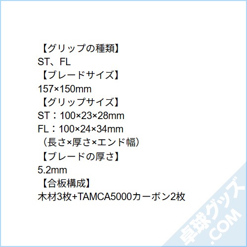 SK�����ܥ�