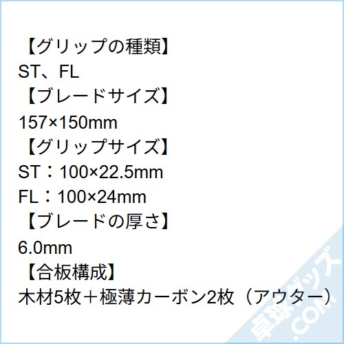 �ե饤���åȥ����ܥ�