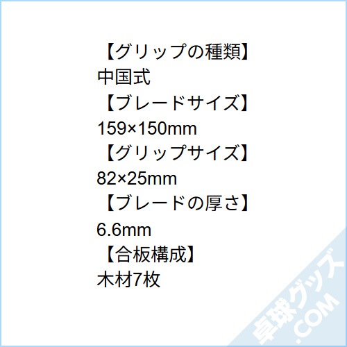 ����åȥѥ CHN