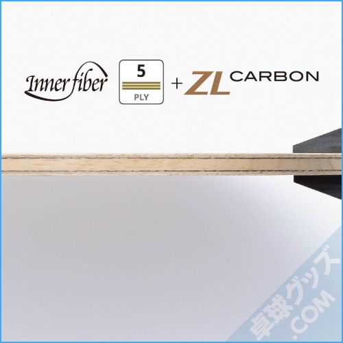 �ե�����������ʡ��ե�����ZLC