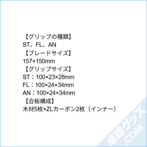 �ե�����������ʡ��ե�����ZLC