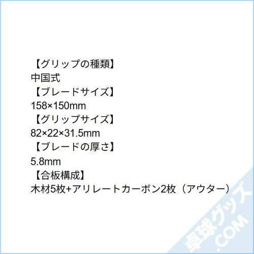 �ӥ����ꥢ-CS