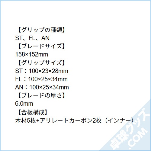 ĥ�����¥���ʡ��ե�����ALC