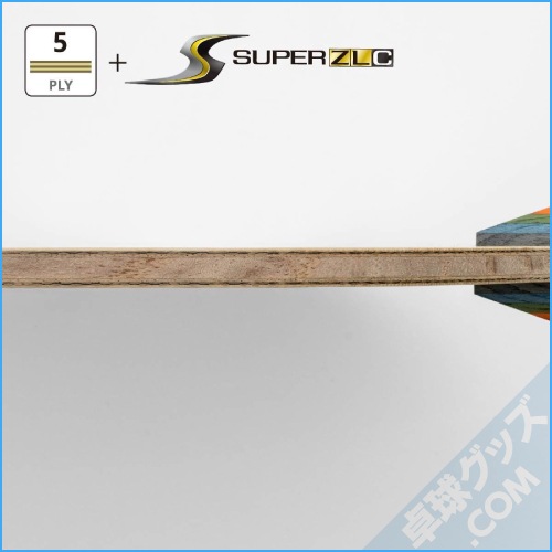 ����󥸥� SUPER ZLC