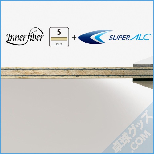 ĥ¥ʡեSUPER ALC-CS