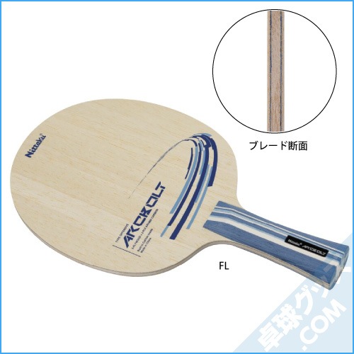 �������ܥ��