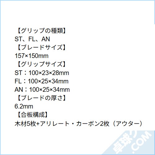 ���������ե�����ALC