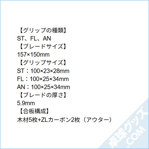 ���������ե�����ZLC