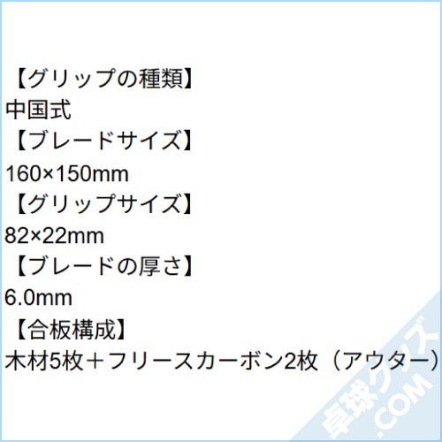 ����åȥ����ܥ� CHN