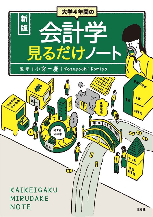 懐かしの昭和30年代大百科 | 商品カテゴリ一覧,宝島社公式商品
