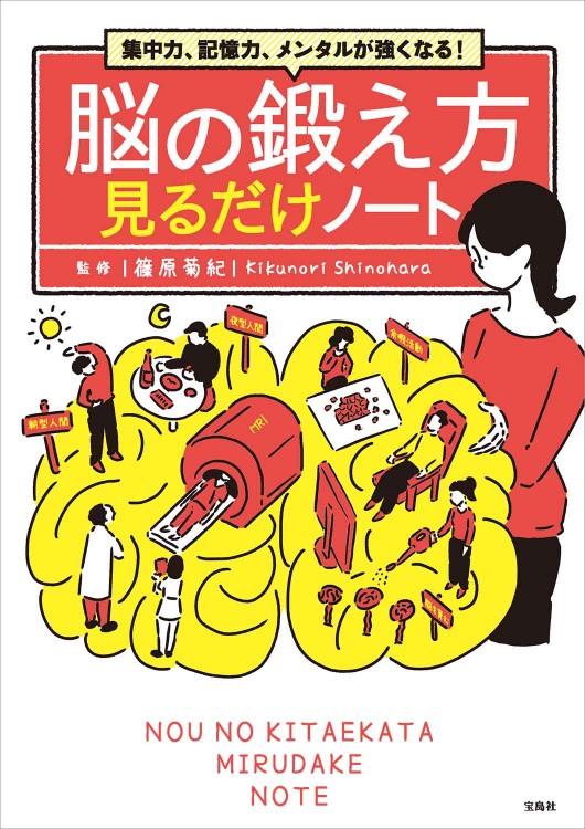 脳力開発テキスト『脳力開発入門』『脳力開発指針集』＋おまけ