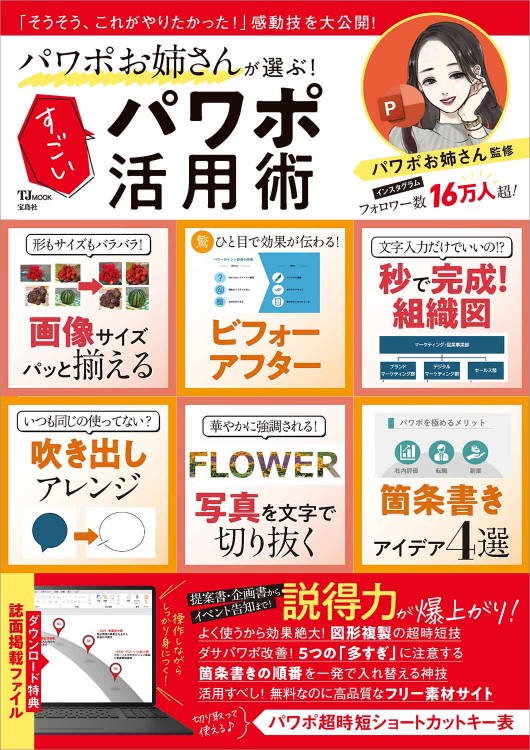 絶対に行けないミステリーゾーン！ 世界の侵入禁止区域 100の秘密