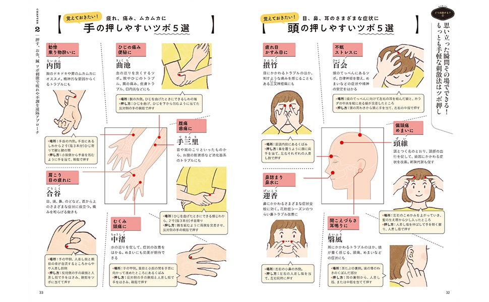 ���򤤤ۤɤ褯�狼�� �����ΰ������