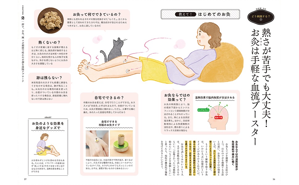 ���򤤤ۤɤ褯�狼�� �����ΰ������