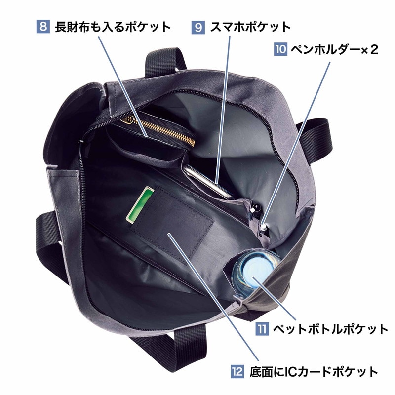 【MonoMax モノマックス 2022年2月号 雑誌付録】トラディショナルウェザーウェア 撥水加工やファスナー 10個のポケットが便利 12大機能トートバッグ