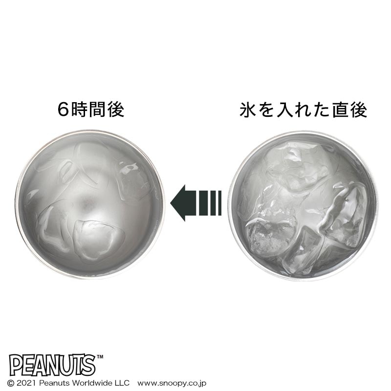 SNOOPY 真空断熱スタッキングタンブラーBOOK チャーリー・ブラウン：7/2発売【ローソン・HMV限定付録】SNOOPY 真空断熱スタッキングタンブラー（チャーリー・ブラウン）6時間後も飲み頃温度をキープ