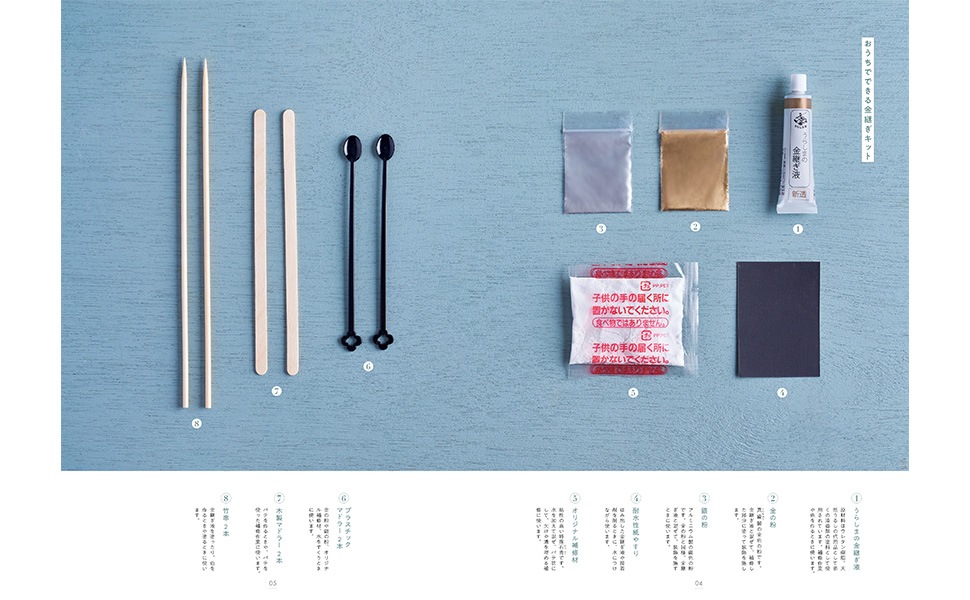 ��ͤΤ�������ġ�����Խ� �������ǡ� �Ϥ���Ƥζ�Ѥ�