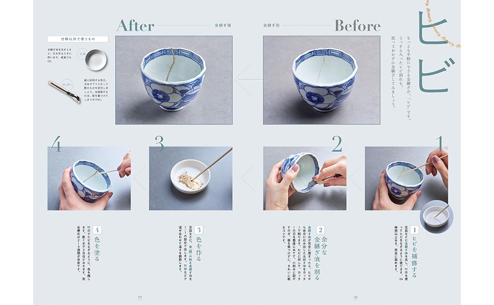 ��ͤΤ�������ġ�����Խ� �������ǡ� �Ϥ���Ƥζ�Ѥ�