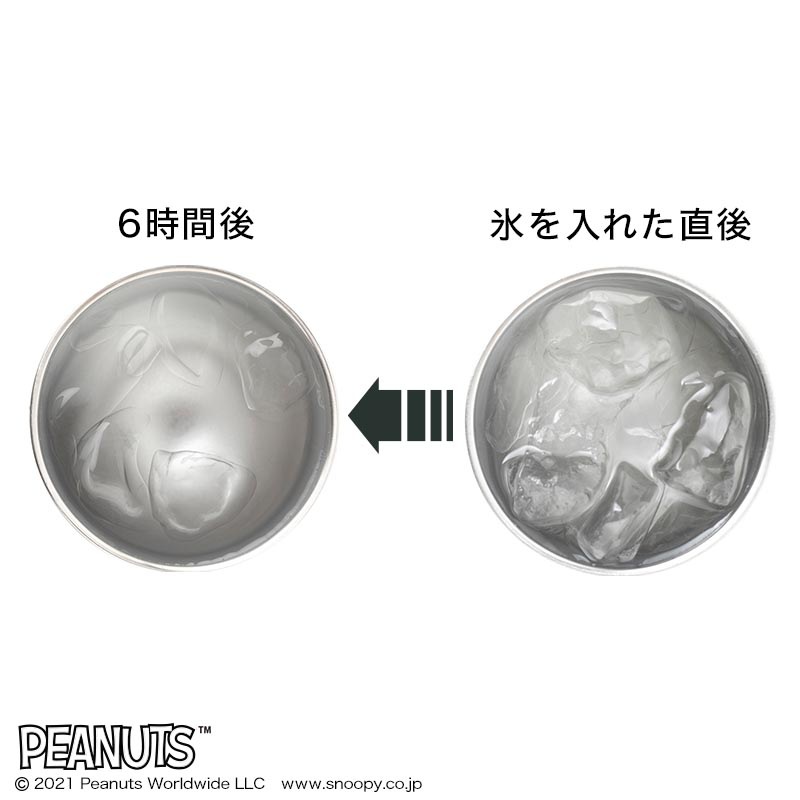 SNOOPY 真空断熱スタッキングタンブラーBOOK サリー・ブラウン：7/2発売【ローソン・HMV限定付録】SNOOPY 真空断熱スタッキングタンブラー（サリー・ブラウン）6時間後も飲み頃温度をキープ