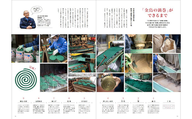 【金鳥 ムック本 付録】金鳥の歴代ロゴオリジナル美濃焼き小皿 金鳥渦巻ミニサイズと線香立て