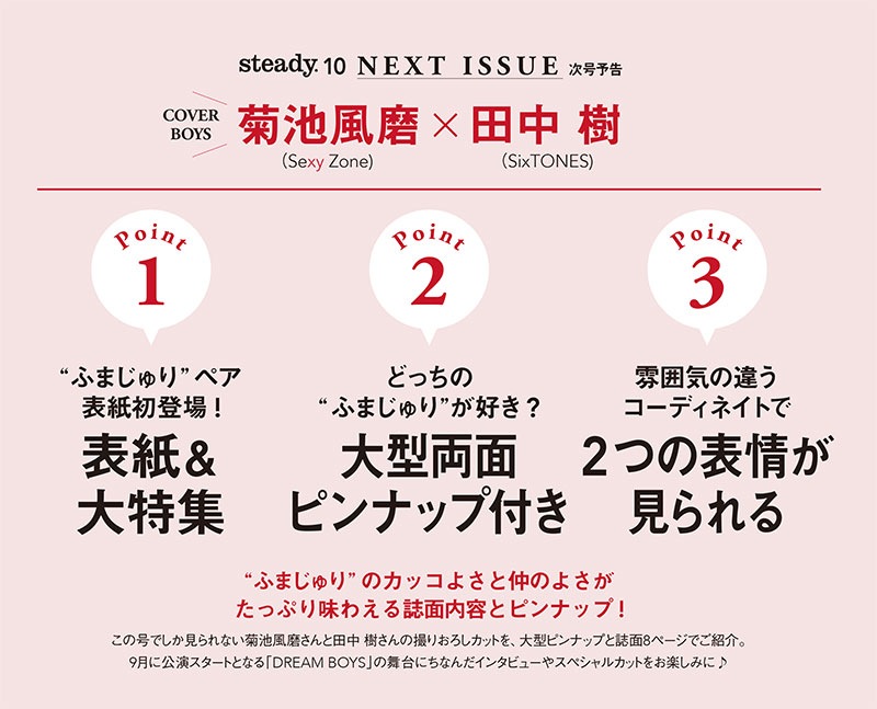 steady.(ステディ.) 2022年10月号:9/7発売【雑誌付録】Sexy Zone菊池風磨×SixTONES田中 樹 “ふまじゅり”の大型両面ピンナップ