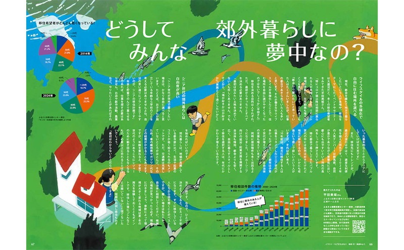 ��Ũ�ʤ��ο������Խ� �Բ񤫤�Ϥʤ����餷����