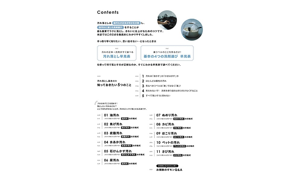 MonoMax��InRed�����Խ� ������Ȥ��ζ��ʽ�