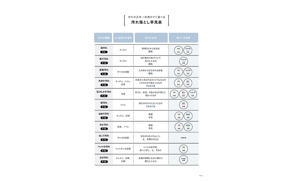 MonoMax��InRed�����Խ� ������Ȥ��ζ��ʽ�