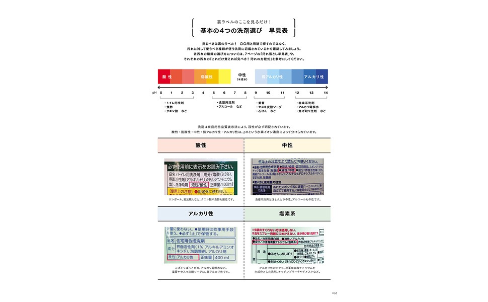 MonoMax��InRed�����Խ� ������Ȥ��ζ��ʽ�