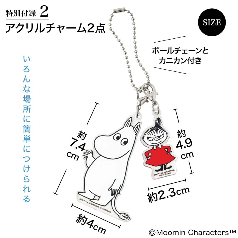 InRed 2025ǯ8��9����ʻ��