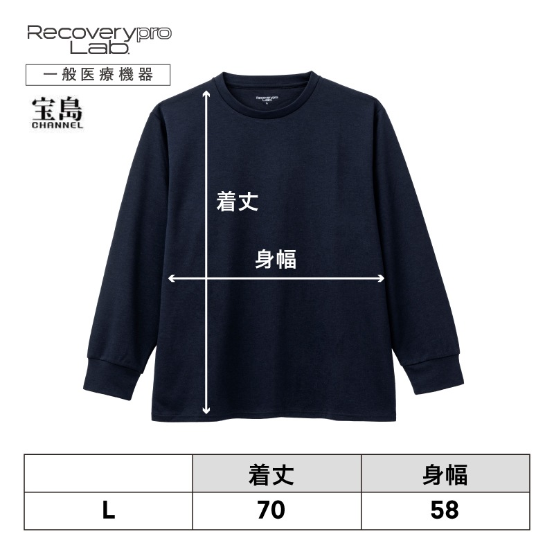 [̰ŵ] Recoverypro Lab.(R) ϫھ岼åȡĹµ󥰥ѥġˡLۥͥӡ