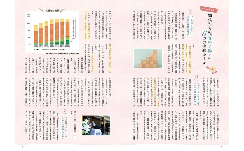 ��ͤΤ�������ġ�����Խ� 50�夫��Τ�����԰¤��ʤ��ʤ�������